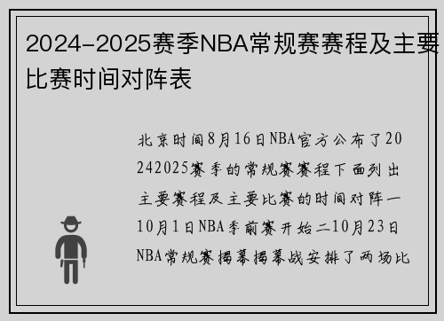 2024-2025赛季NBA常规赛赛程及主要比赛时间对阵表